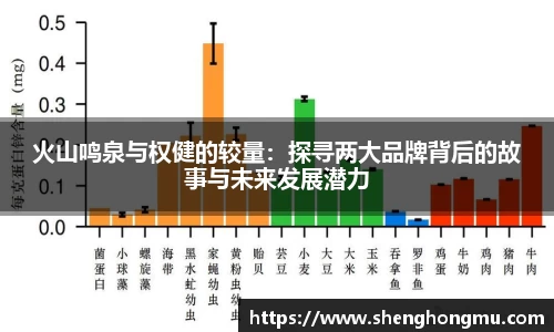 火山鸣泉与权健的较量：探寻两大品牌背后的故事与未来发展潜力